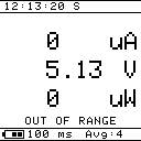 Log4.USB measurements screen