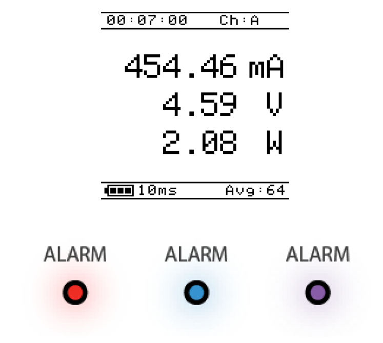 Log4.PoE with red, blue and purple alarm light