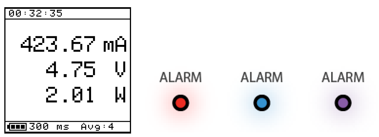 Log4.USB with red, blue and purple alarm light